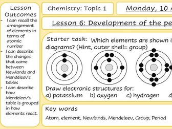 Topic 1 - Lesson 6 - Development of the periodic table