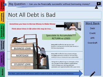 Debt and Borrowing Money