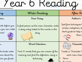 KS2/PS3 Reading Missions (Year4, 5 & 6)