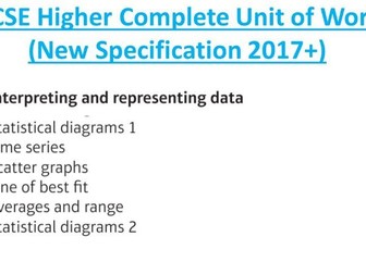 GCSE Higher (Unit 3): Interpreting and Representing Data