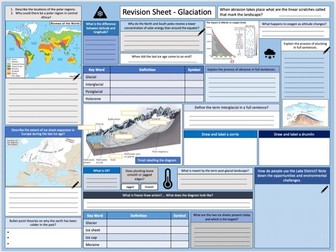 A3 - Glaciation Revision Sheet