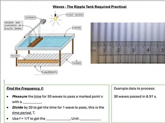 Ripple Tank Required Practical - Practice Task