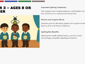 School Spelling Bee Assembly PowerPoint