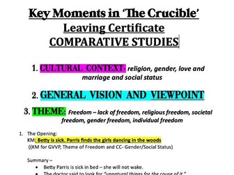 Key Moments in the Crucible for Leaving Certificate English COMPARATIVE CULTURAL CONTEXT GVVP