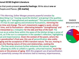 This Morning by Esther Morgan - Lesson PPT