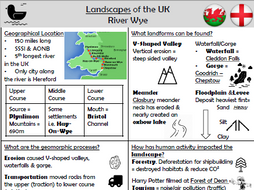 Geography paper 2 case studies ocr 02 picture