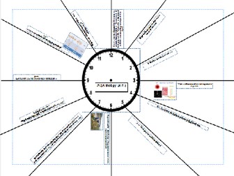 Aqa B2 Revision clock activity