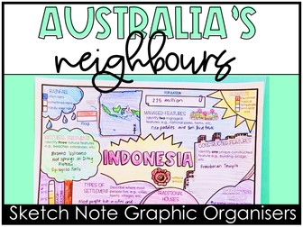 HASS Australia's Neighbouring Countries Year 3 Geography Research Organiser Worksheets