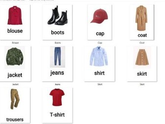 ENGLISH VOCABULARY CARDS: TOPIC "CLOTHES"