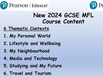 Edexcel 2024 MFL GCSE Course Overview