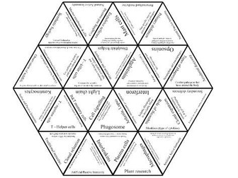 Defence against disease OCR A Level Tarsia