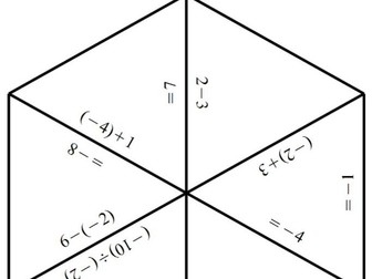 Negative Numbers Tarsia