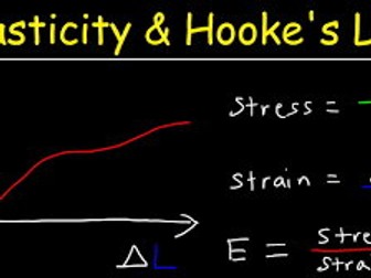 physics notes on elasticity