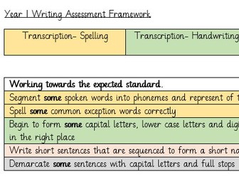 Writing Assessment Framework EYFS–Year 6