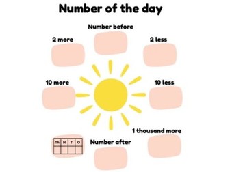 Number of the Day Template