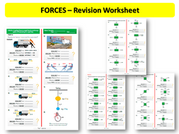 Forces - (Revision Worksheet 2)