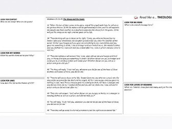 Catholics Social Teachings