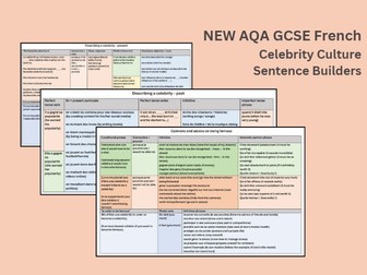 New AQA GCSE French Celebrity Culture Sentence Builders