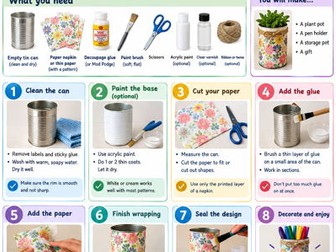 Decoparge visual stepped guide - Cans