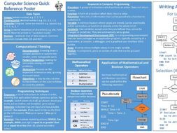 Computer Science Quick Reference Poster | Teaching Resources