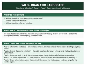 AQA Paper 1 Section B: Complete Description Bank