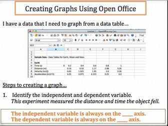 Step-by-step instruction on how to create graphs using OpenOffice