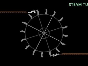 Simple Steam Turbine