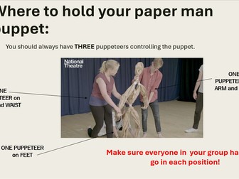Puppetry in Performance