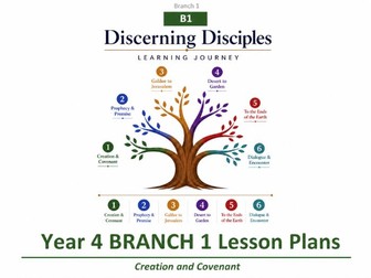 Year 4 RE Creation & Covenant Lesson Plans
