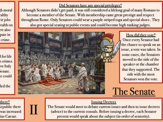 How was Ancient Rome governed?