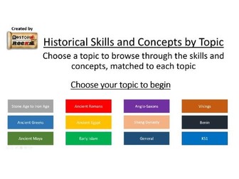 History Skills and Concepts by Topic