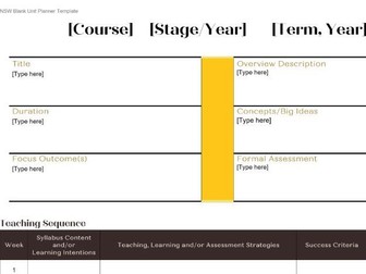 Unit Planning Template for NSW teachers