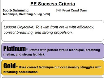 Swimming Tiered Success Criteria PE (Physical Education) | KS2–KS3