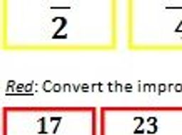 KS2 Year 5 Converting mixed numbers and improper fractions