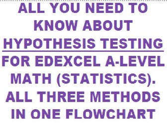 A LEVEL HYPOTHESIS TESTING - STATISTICS (EDEXCEL)