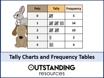 Tally Charts and Frequency Tables