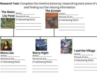 Art through history - research timeline task