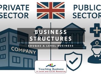 Eduqas A Level Business - Business Structures