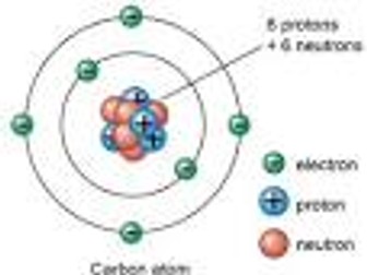 AQA GCSE Physics Half Life