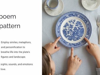 Ode to Spode – Willow Pattern Poetry Writing (Upper Primary / Lower Secondary)