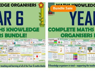 Upper KS2 Maths Knowledge Organisers Bundle!