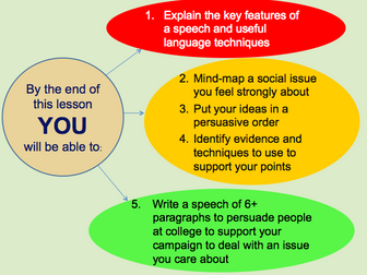 Writing a Persuasive Speech - whole lesson P2Q5