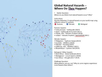 KS3: Natural Hazards: What Are Natural Hazards?