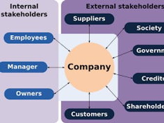 1.5.1 Business Stakeholders