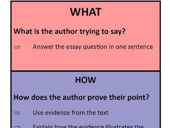 What How Why Essay Structure Strip KS3 / KS4 Literature Exam