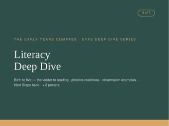 Literacy Deep Dive — Complete EYFS Practitioner Guide (0-5) + 2 Posters