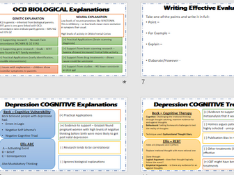 PSYCHOPATHOLOGY  Revision Powerpoint AQA Psychology