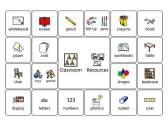Classroom Resources Symbol Grid - Widget SEN
