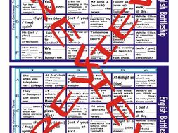 Future Continuous Tense Battleship Board Game