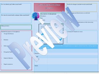 OCR Psychological Problems Revision Sheet